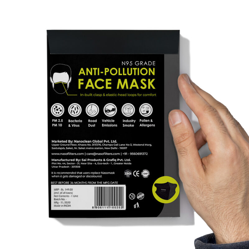 NANOCLEAN Anti Pollution Nasomask (Headloop) - Image 3