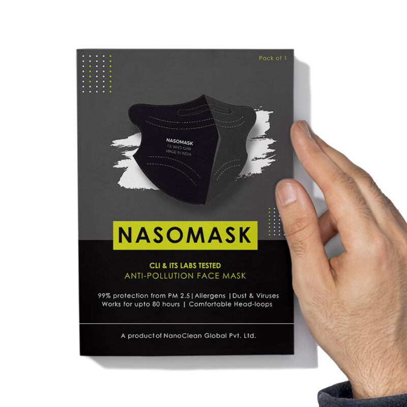 NANOCLEAN Anti Pollution Nasomask (Headloop)
